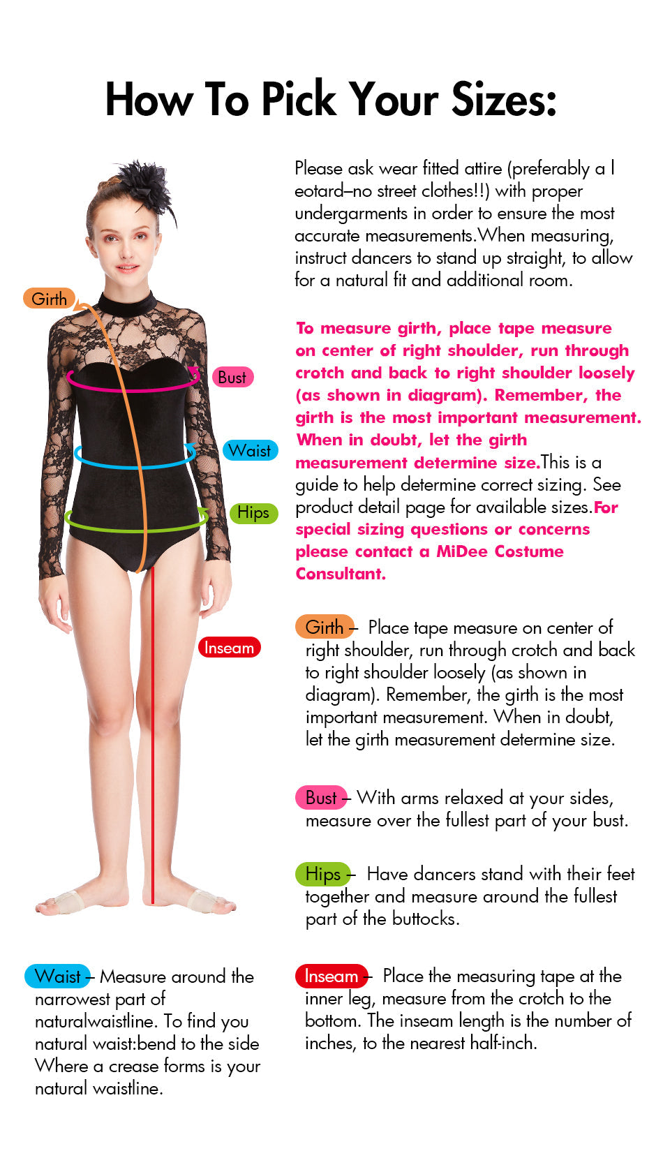 taking measurements for dress fitting How to Measure for Dress